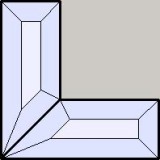Corner Bevels
