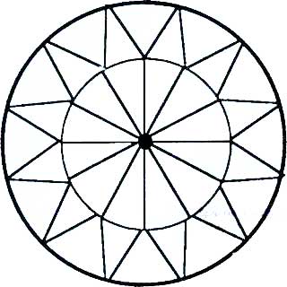 Circle Bevels--with 36 Facets