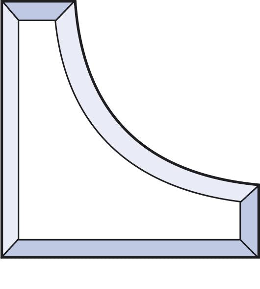 Corner Bevels